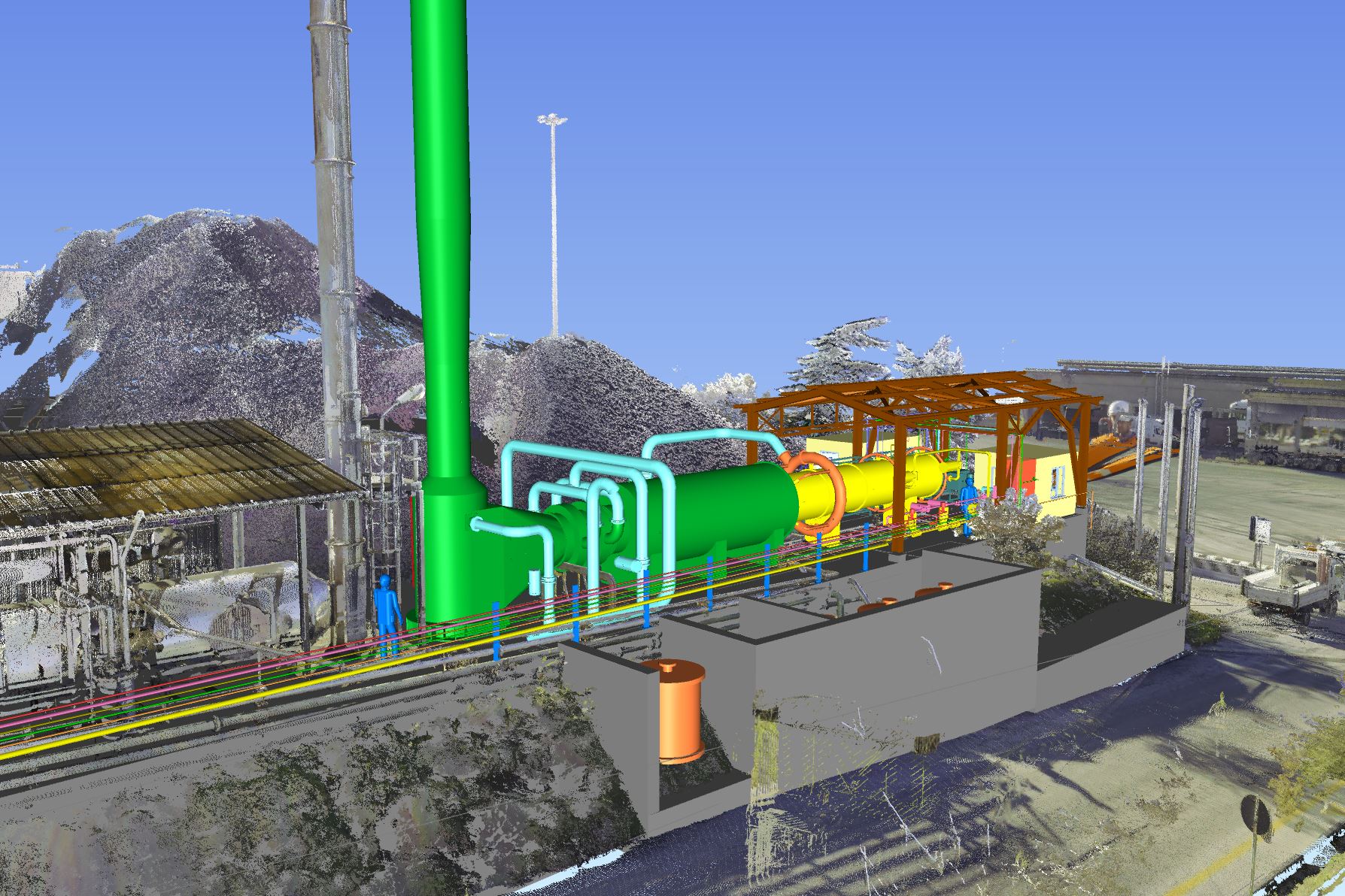 Paul Wurth Italiana Coke - Modell der Anlage