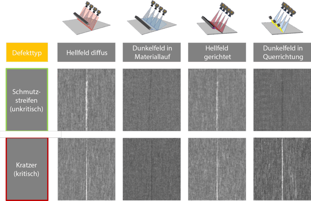 Weihnachtsgruß 2023
